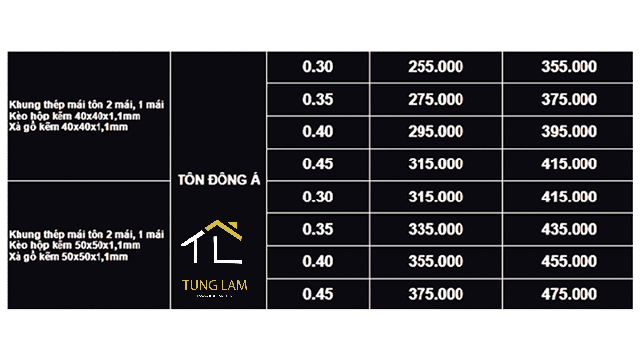 ton dong a